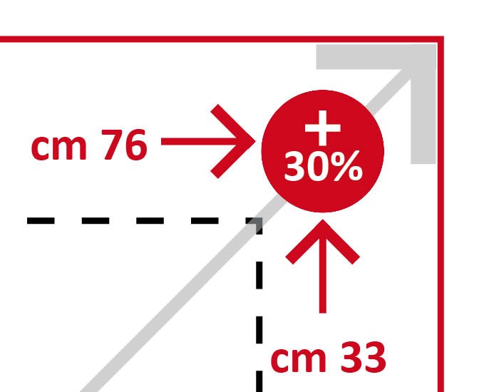 stampa-digitale-formato-grande-speciale